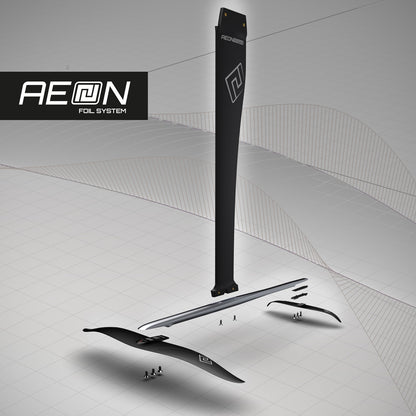 https://www.patrikinternational.com/assets/shop_product_pic/aeon-foilsystem-sets.jpg