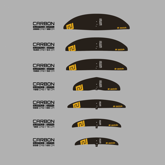 https://www.patrikinternational.com/assets/shop_product/front-wings-v1.png
