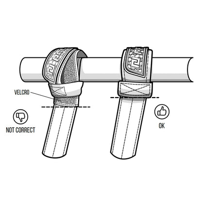 https://www.patrikinternational.com/assets/shop_product_pic/mounting-harnesslines.jpg