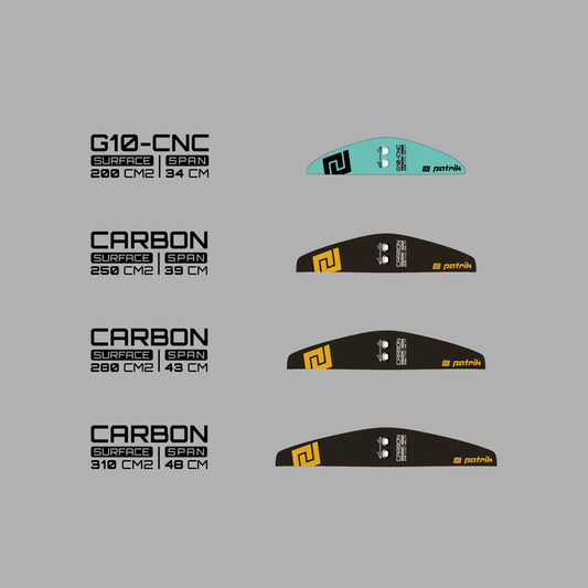 https://www.patrikinternational.com/assets/shop_product/tail-wings-v1.png